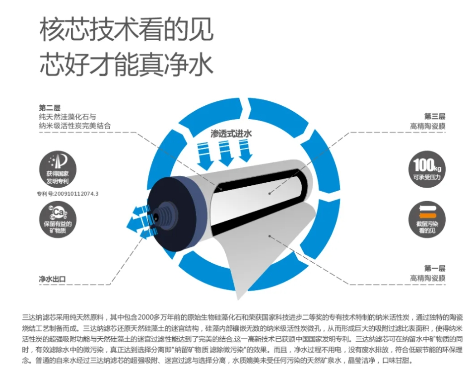 suncitygroup太阳集团(中国)-官方网站