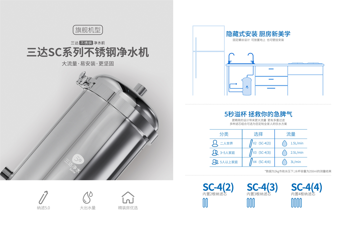 清水机