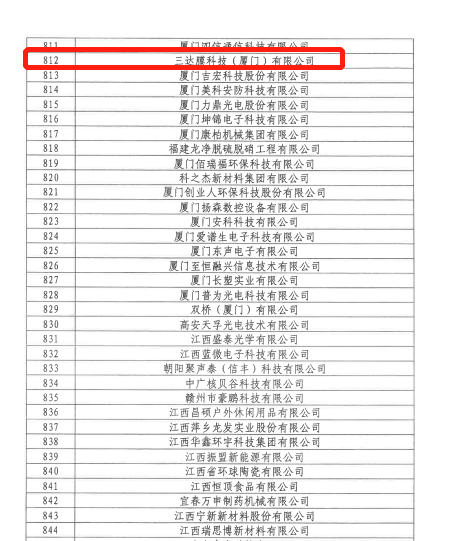 suncitygroup太阳集团(中国)-官方网站